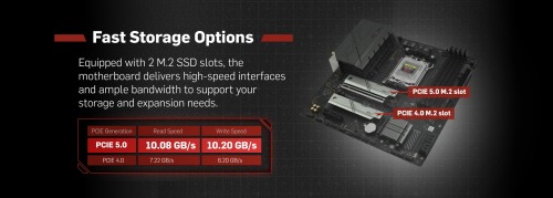 Sapphire PULSE B850M WIFI