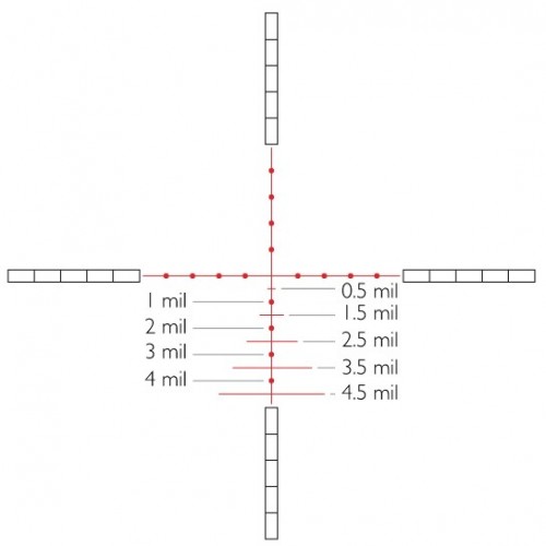 AMX RETICLE