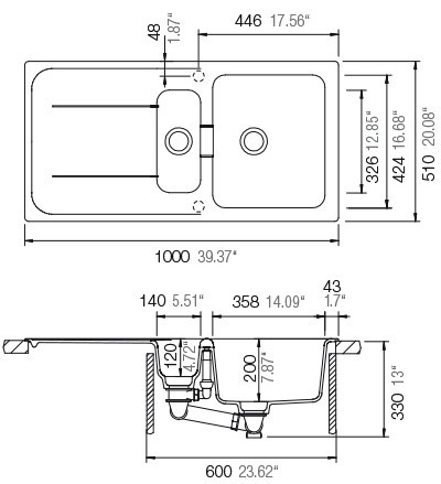 Schock Wembley D150