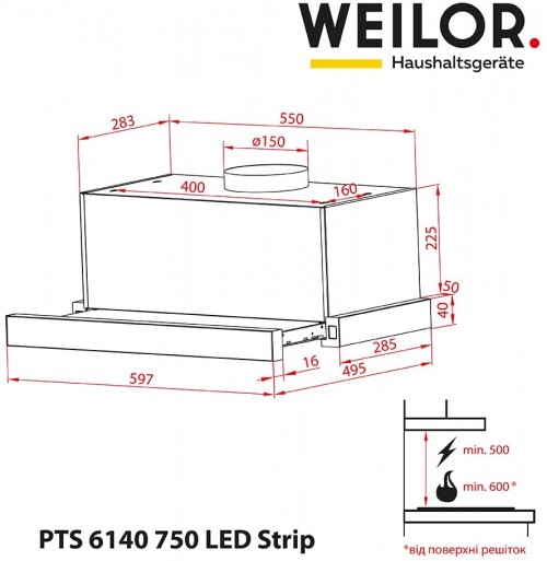 Weilor PTS 6140 WH 750 LED Strip