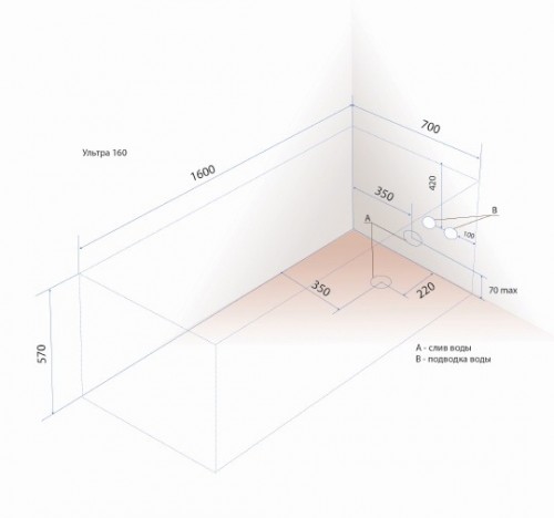 Triton Ultra 160x70