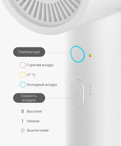 Xiaomi H300 Anion