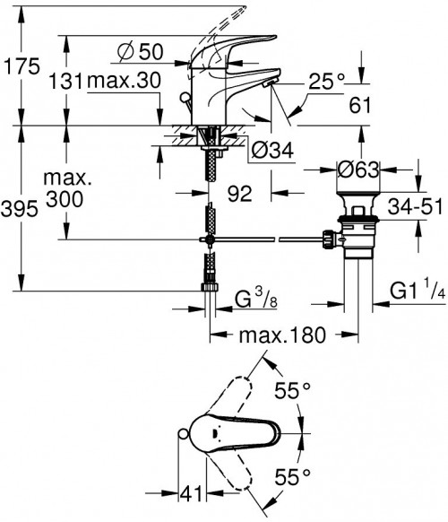 Grohe Euroeco 123226S