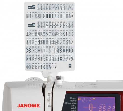 Janome TXL607