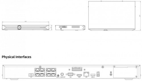 Tiandy TC-R3210 Spec I/B/P8/K