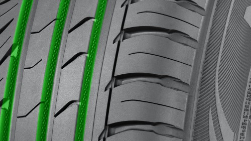 Nokian Nordman SX2