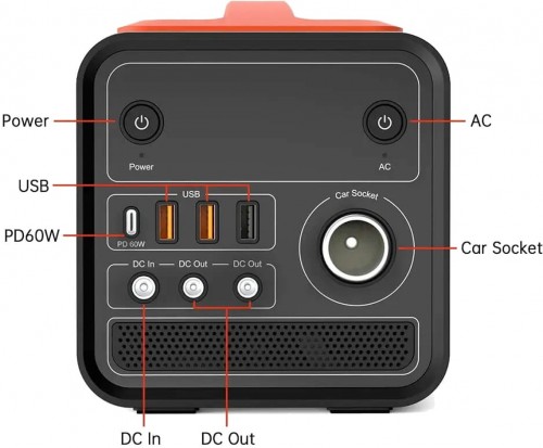 Choetech BS002