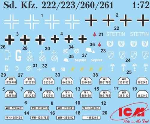 ICM Sd.Kfz.260 (1:72)