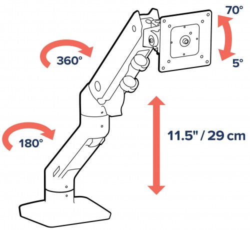 Ergotron HX Desk Monitor Arm