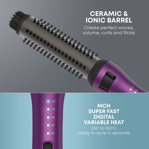 Revamp Progloss BR-1300