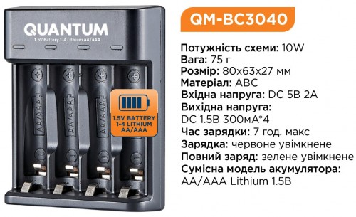 Quantum QM-BC3040