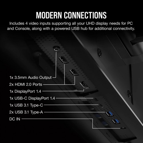 Corsair XENEON ​32UHD144-A