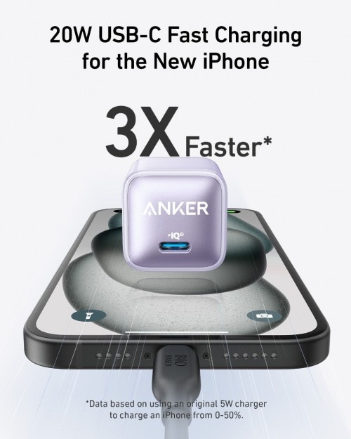 ANKER 511 Charger