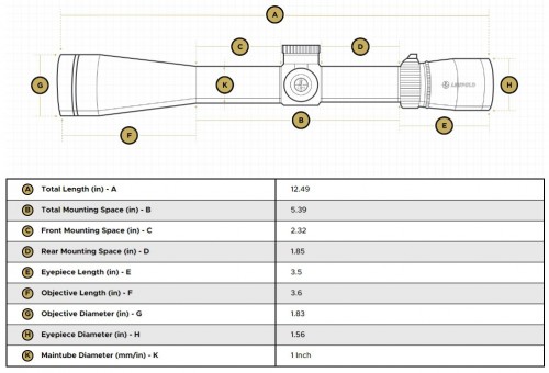 Leupold VX-Freedom 4-12x40 Creedmoor