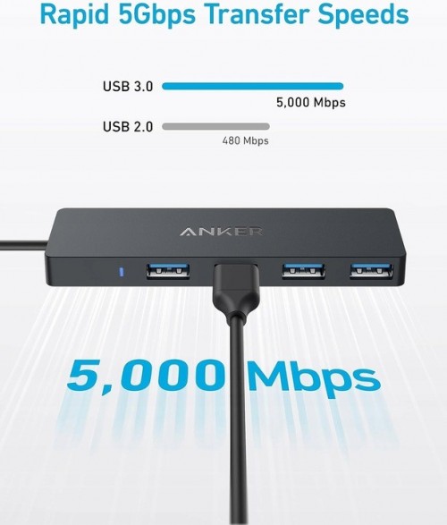 ANKER USB-C Data Hub