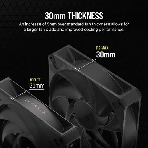 Corsair RS140 MAX Single Pack