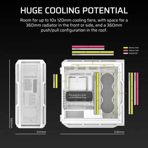 Corsair 5000T White