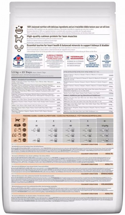Hills SP Adult Culinary Creations Salmon 1.5 kg