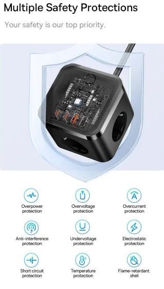 BASEUS PowerCombo 3AC+2U+2C 30W