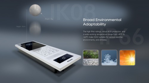 Akuvox S532