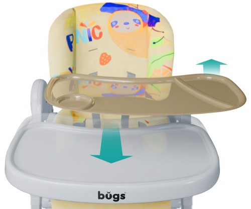 Bugs Mango