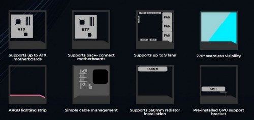 Lian Li Vector V100 Black