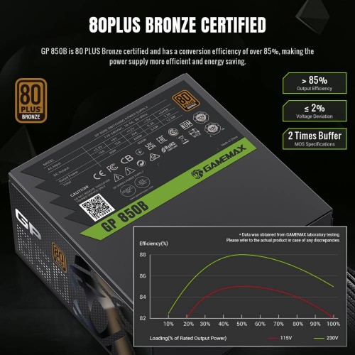 Gamemax GP 850B