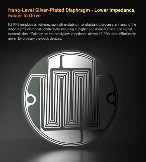 Knowledge Zenith PR3