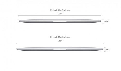 сравнительная толщина Apple MacBook Air 11" и 13" (2014)