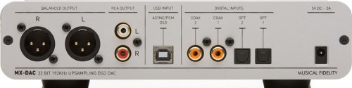 Musical Fidelity MX-DAC