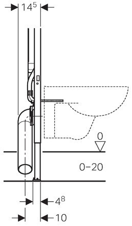 Geberit Duofix 111.796.00.1