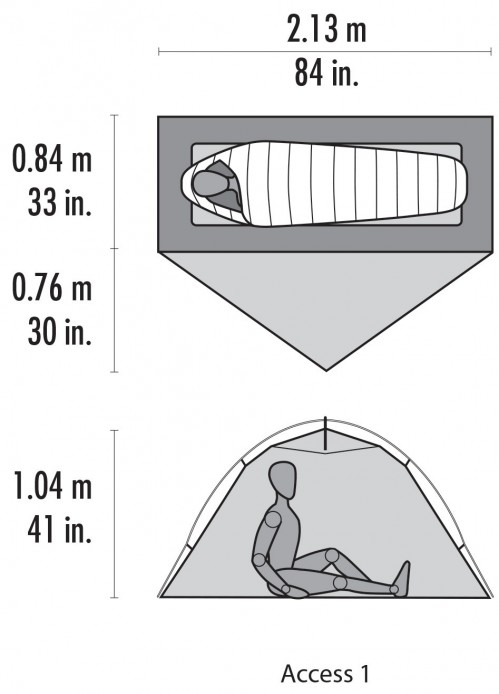 MSR Access 1