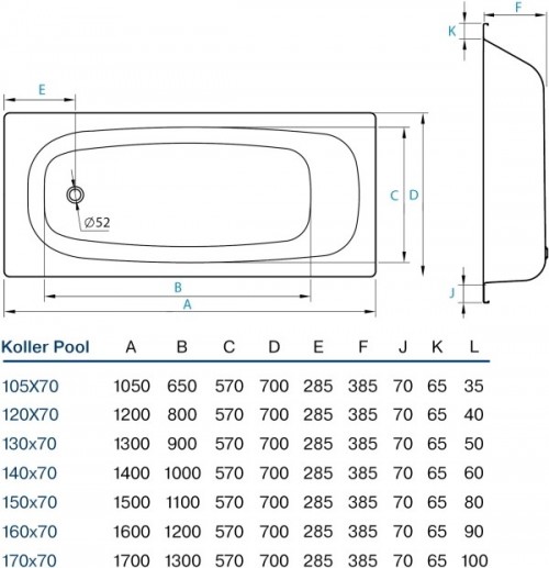 Koller Pool Steel 2.8