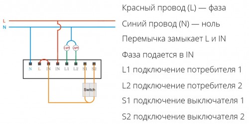 Xiaomi Aqara Wireless Relay