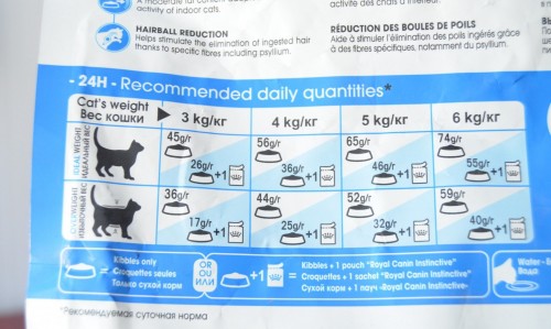 Royal Canin Indoor 27 2 kg