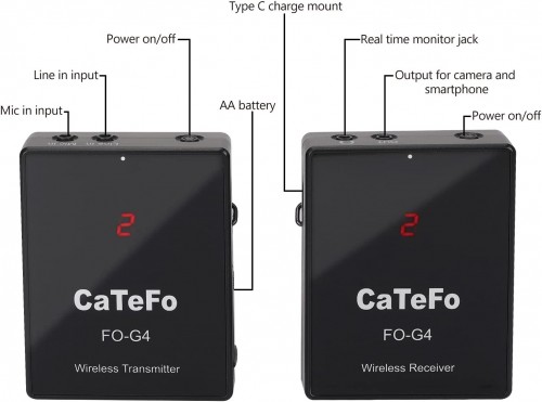 Saramonic CaTeFo FO-G4