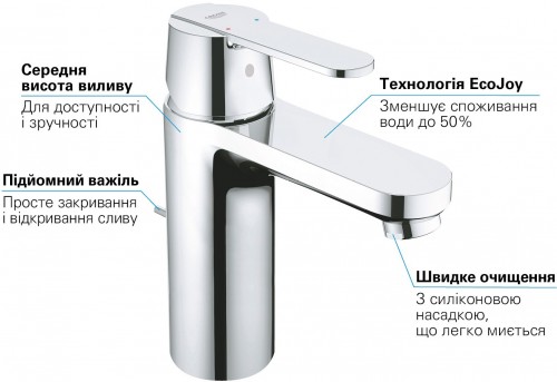 Grohe QuickFix Get UA202701MQ