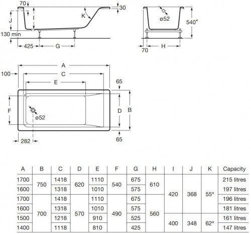 Roca Easy 160x70 A24T318000