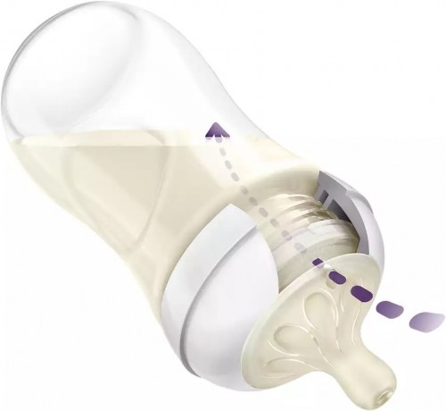 Philips Avent SCY903/01