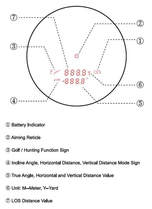 Vector Optics Forester 6X21 Gen II 1600