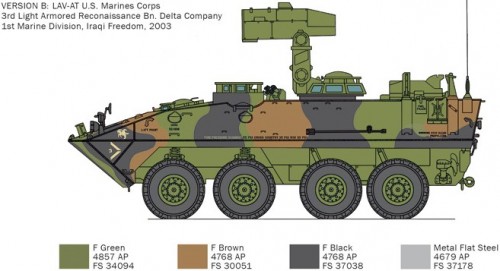 ITALERI LAV-AT (1:35)