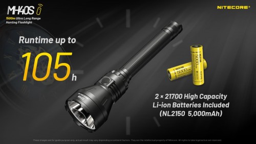 Nitecore MH40S