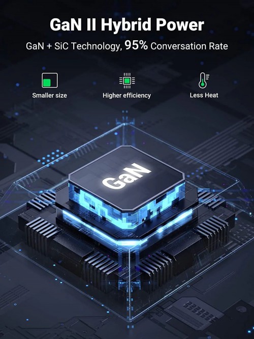 Ugreen Nexode 200W GaN Desktop Charger