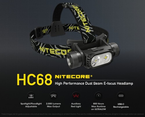 Nitecore HC68