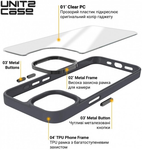 ArmorStandart Unit2 for iPhone 11