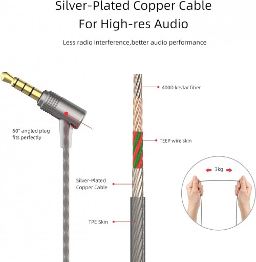 SoundMAGIC E11C