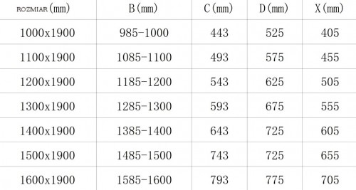 Mexen Omega 100 825-100-000-01-00