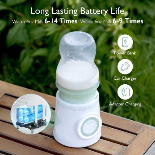 Momcozy Cordless Portable