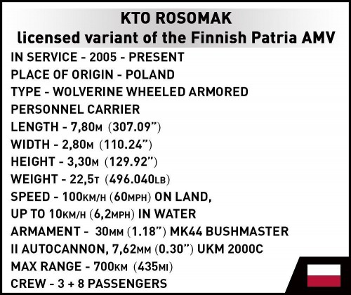 COBI KTO Rosomak PL UA 2629