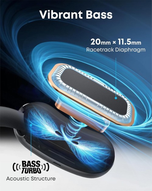 Soundcore AeroFit 2